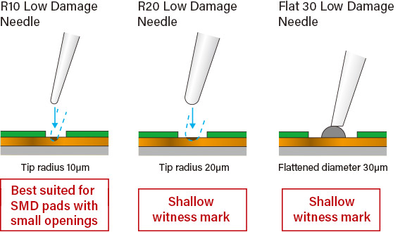 Difference between the low damage needle probe tip.